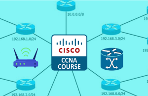 CCNA Routing and Switching ICND2 200-105