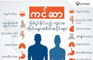 ကင်ဆာရောဂါကိုကာကွယ်နိုင်မယ့် ရိုးစင်းတဲ့နည်းလမ်းများ