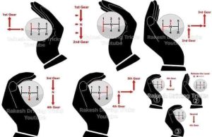ရိုးရိုး {Manual Gear} ကို ဘယ်လို မောင်းမလဲ?