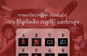 ကား ဒိုင်ခွက်ပေါ်က အချက်ပြ သင်္ကေတများ