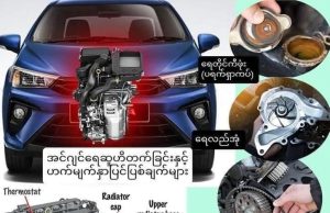 အင်ဂျင် (engine)Heat တတ်ရခြင်း အခြေခံ အကြောင်းအရင်းများ နှင့်ပြစ်ချက်များ