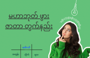 မဟာဘုတ် ဖွားဇာတာ တွက်နည်း