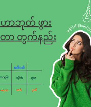 မဟာဘုတ် ဖွားဇာတာ တွက်နည်း